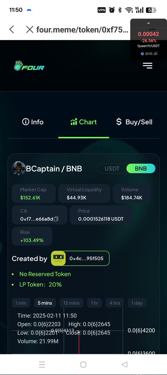 qiandudu7's tweet image. four.meme 平台发射，同一个项目方创建者钱包发行：#Bcaptain 
CA：0xf75031f6501ab9041d2bbe8fd1129bf2c5e66a8d
@CaptainBNB_bsc