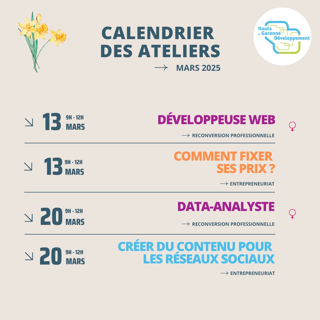 hdgdev's tweet image. 𝗛𝗲𝗹𝗹𝗼 𝐌𝐚𝐫𝐜𝐡 ! 💐

Retrouvez toutes nos activités du mois juste ici !

👉 Pour vous inscrire, rendez-vous sur : hdgdev.com

#entrepreneuriat #entreprendre #évènement #mixité #écoconstruction