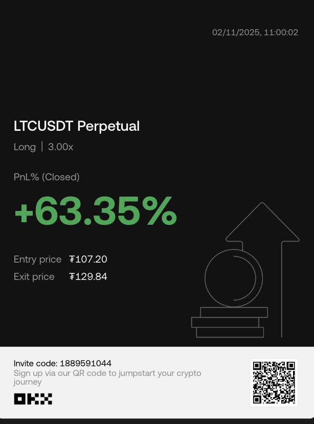 Efloud (@efloudthesurfer) on Twitter photo $LTC | Update & Yeni Fikir
Merhabalar,
#LTC analizimde fiyatın alım yönlü tetikleyebilecek unsurlardan alıntıladığım analizde bahsetmiştim. İlgili kısmı grafik üzerine not olarak da bıraktım.
Ben kırmızı kutulu bölgenin problem teşkil edebileceğini düşünerek kısa vadeli $LTC | Update & Yeni Fikir
Merhabalar,
#LTC analizimde fiyatın alım yönlü tetikleyebilecek unsurlardan alıntıladığım analizde bahsetmiştim. İlgili kısmı grafik üzerine not olarak da bıraktım.
Ben kırmızı kutulu bölgenin problem teşkil edebileceğini düşünerek kısa vadeli