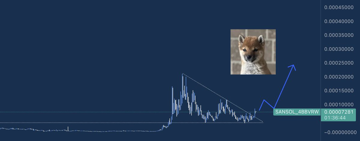 ああい（⚡️,⚡️） tweet media