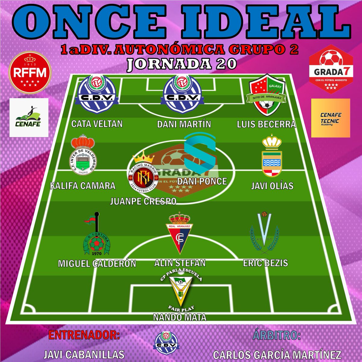 ONCE IDEAL| Os dejamos el #OnceIdeal del Grupo 2️⃣ de la Primera División Autonómica Aficionado correspondiente a la Jornada 2️⃣0️⃣.

¡Enhorabuena a los elegidos! 

Con la colaboración de <a href="/CenafeEscuelas/">CENAFE</a> y <a href="/CenafeTecnic/">𝘊𝘌𝘕𝘈𝘍𝘌 𝘛𝘌𝘊𝘕𝘐𝘊 𝘈𝘊𝘈𝘋𝘌𝘔𝘠</a>.