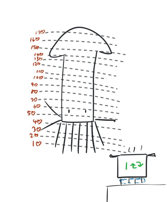 流行りのやつでイカリングのフライを作ろう! 