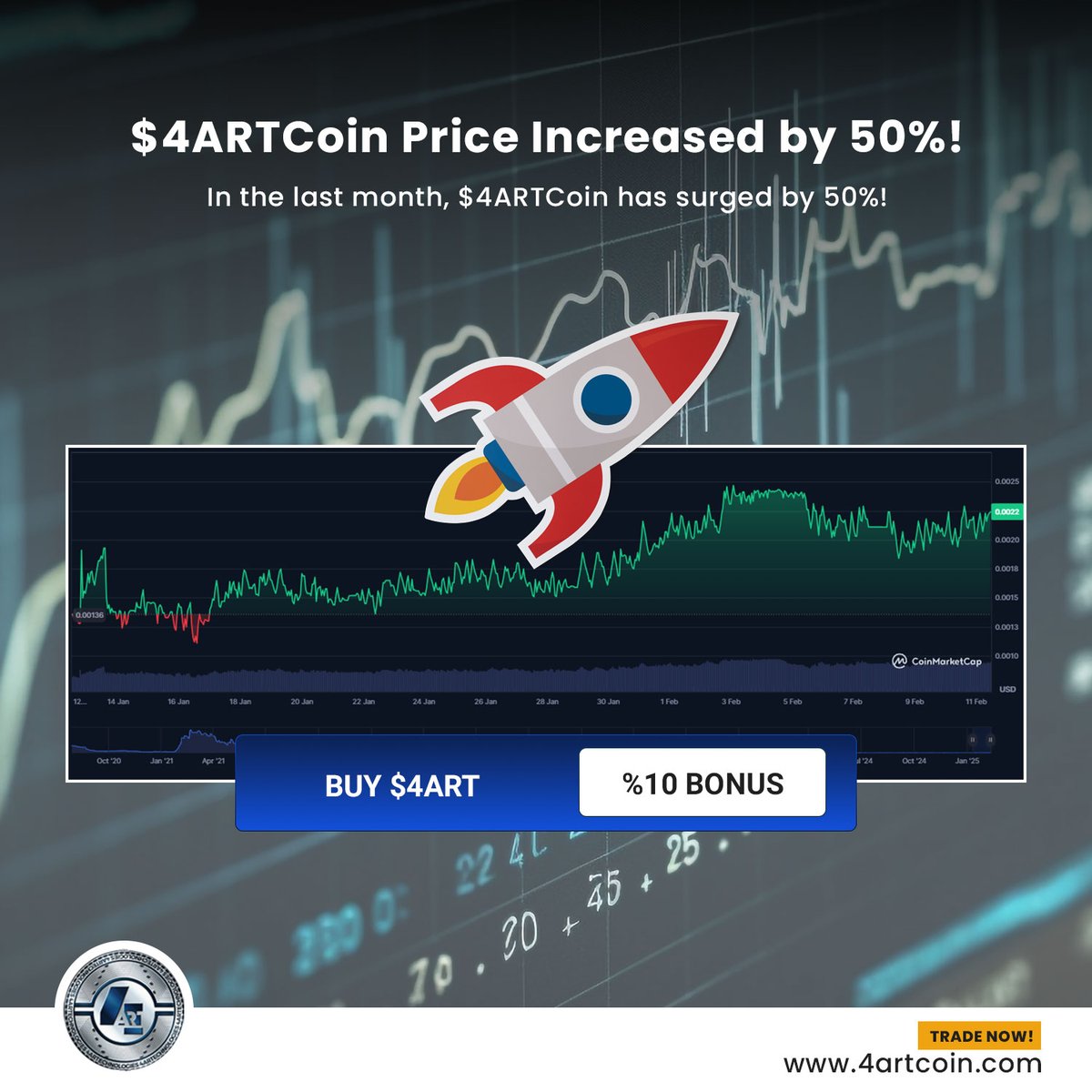 4ARTCoin tweet media