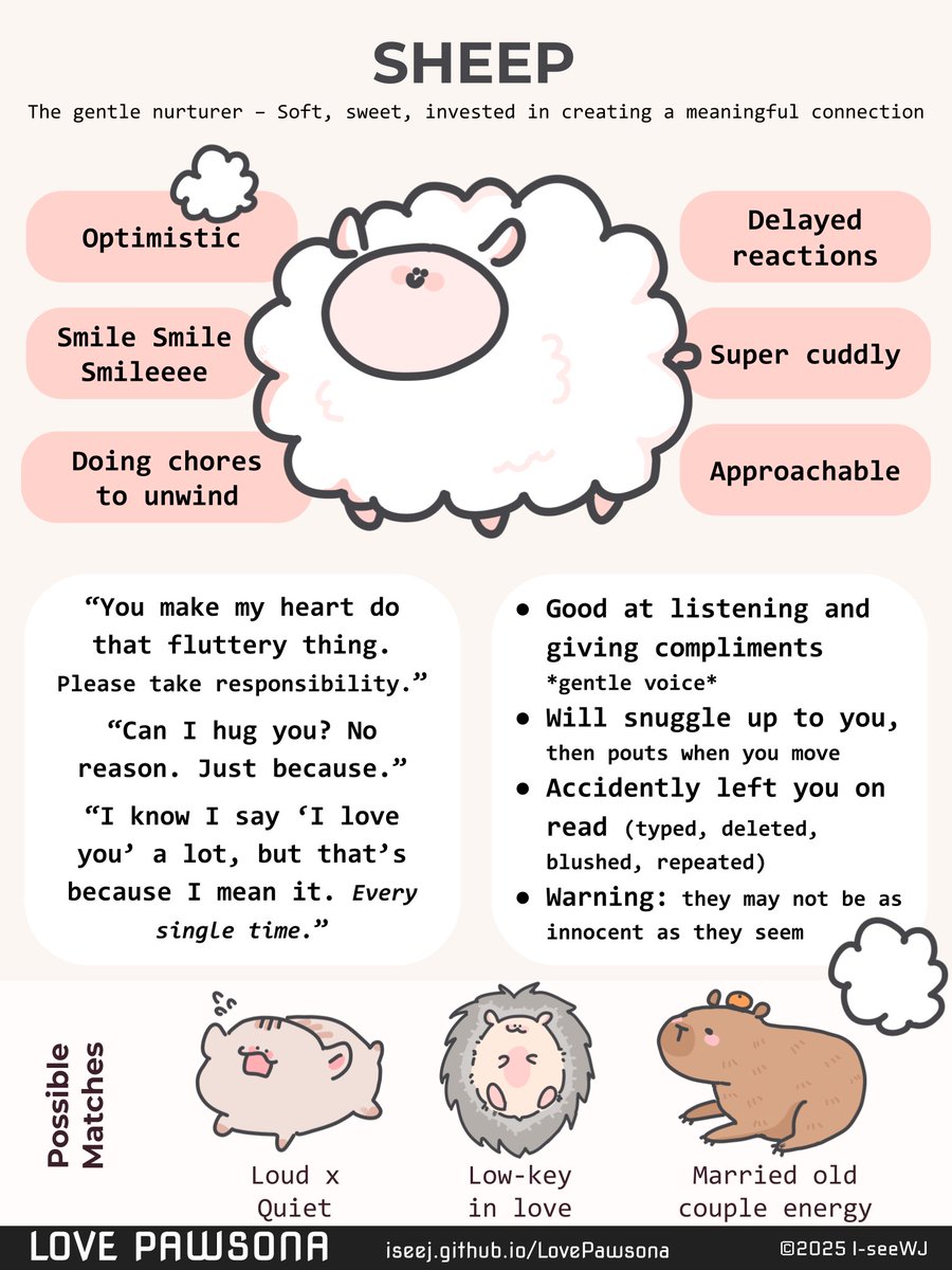 that kinda explains a lot? iseej.github.io/LovePawsona/