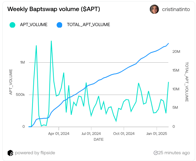 Cristinatinto tweet media