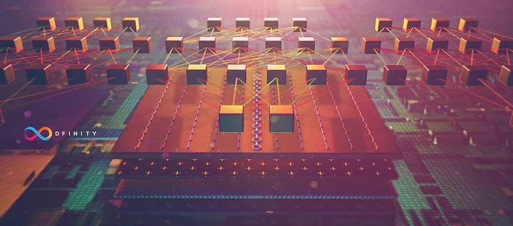 Simplifying software development will empower the next generation of developers to shape a better internet. 

The Internet Computer is the first web-speed blockchain with limitless computational capacity, extending the internet’s capabilities. 

It allows #developers and