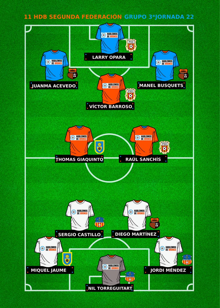 Este fue el #11HdB del Grupo 3 en la Jornada 22 de #SegundaFederación