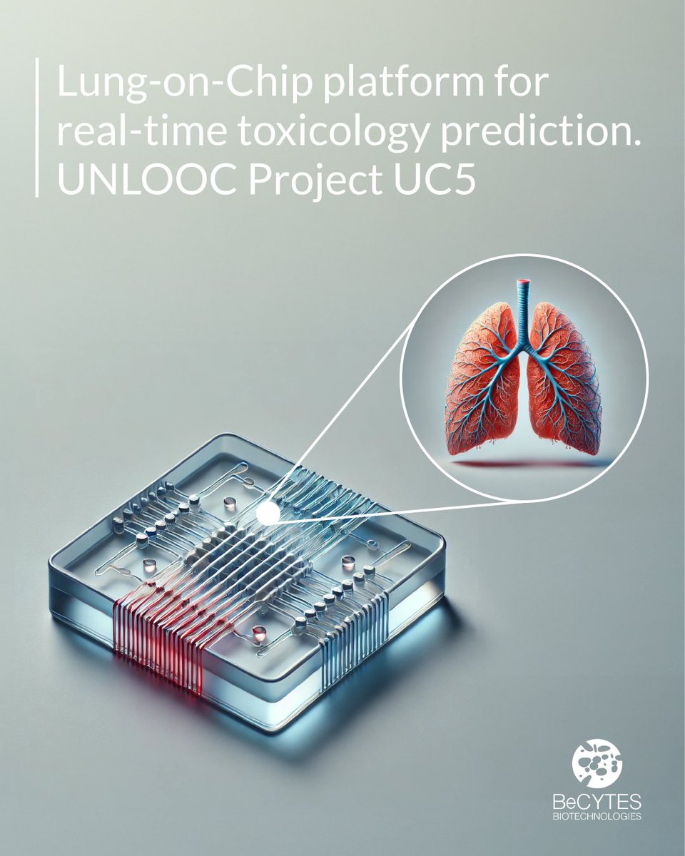 BeCytes Biotechnologies tweet media