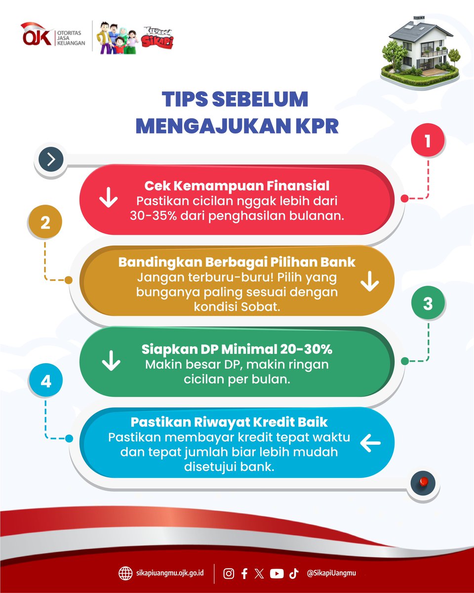 sikapiuangmu's tweet photo. Sobat bisa memilih skema yang paling sesuai dengan kebutuhan dan kondisi finansial. Simak konten di bawah!

#sikapiuangmu #pinjaman #kredit #kreditkepemilikanrumah #kpr #cicilkpr #cicilankpr #tipskeuangan #tipspinjaman #tipskredit #tipskpr

(2/2) https://t.co/8p4qfHyjNZ