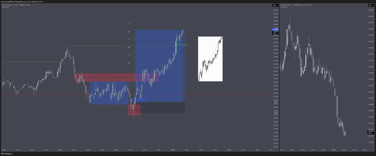 $EU 10.02
Took really long break to clean my mind and we back