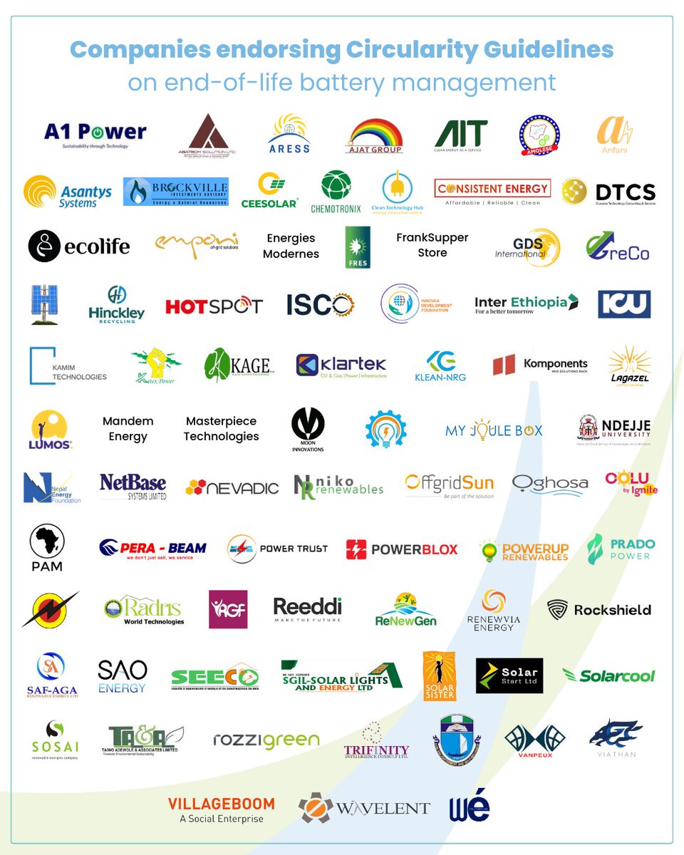 Over 75 companies have committed to improving sustainability practices for managing end-of-life batteries! ♻🔋

By aligning with these standards, renewable energy stakeholders can minimise the environmental and health impacts associated with improper battery disposal.