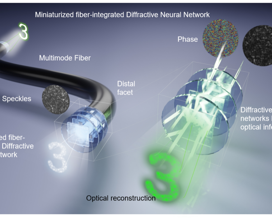AZoOptics's tweet image. DN2s for High-Capacity Image Transmission 

azooptics.com/news.aspx?News…

#ImageTransmission
#TechInnovation
#DataCommunication