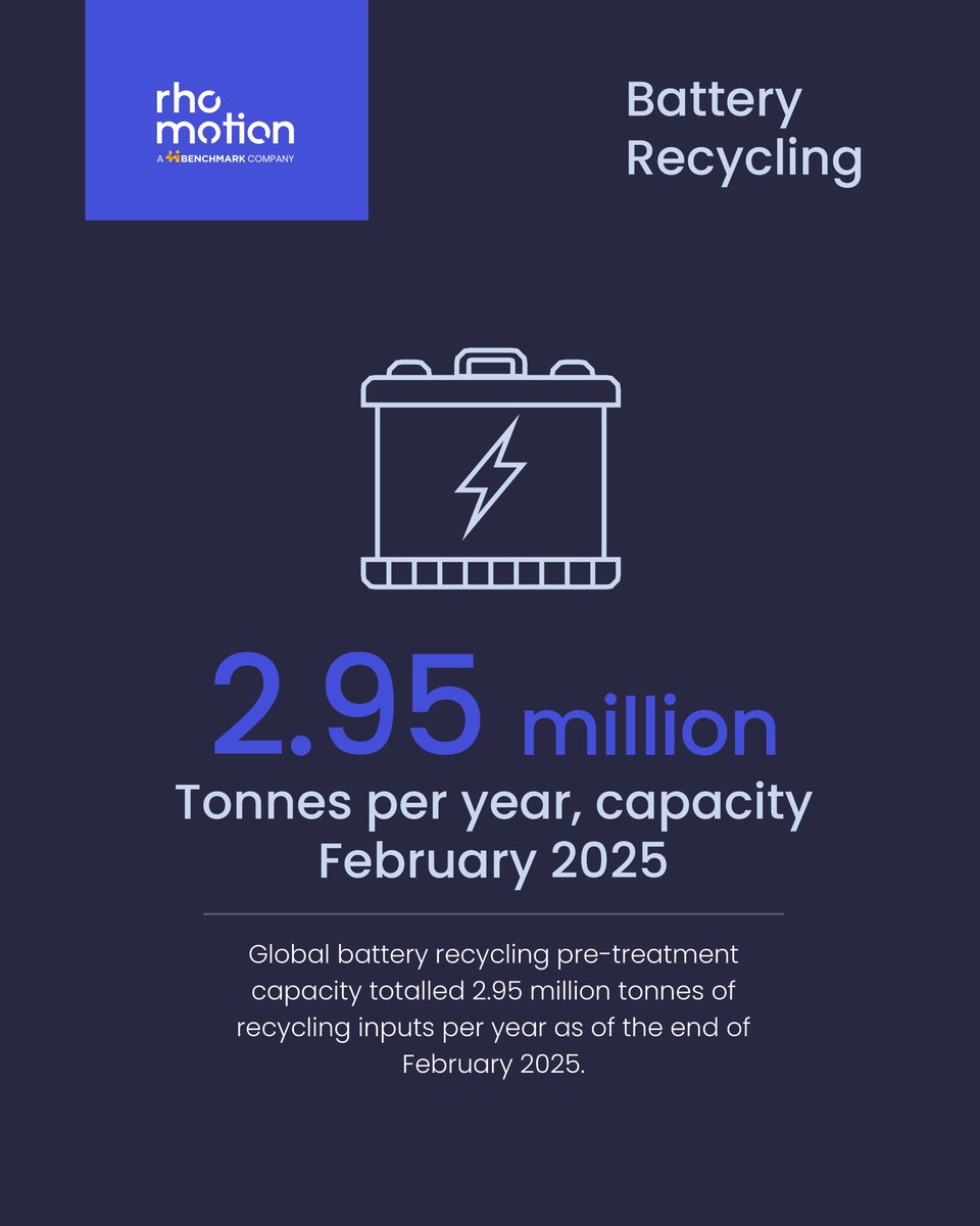Rho Motion tweet media
