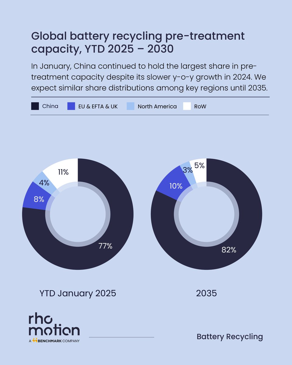 Rho Motion tweet media