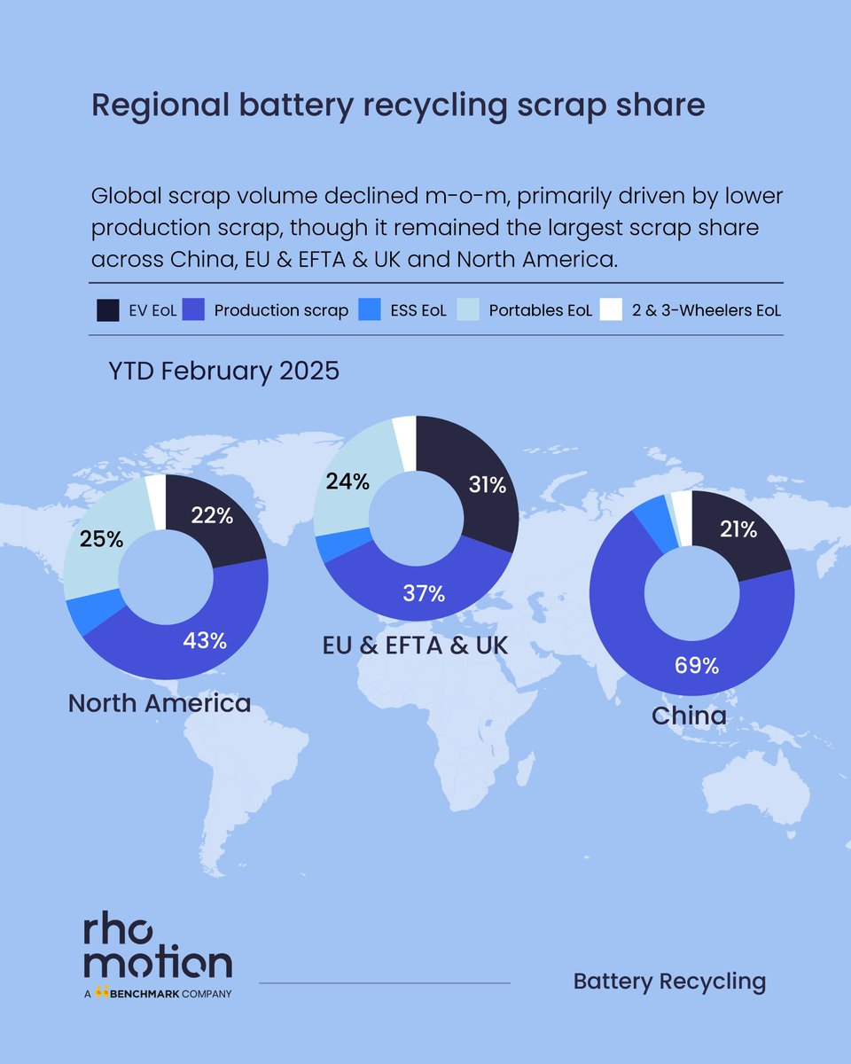 Rho Motion tweet media