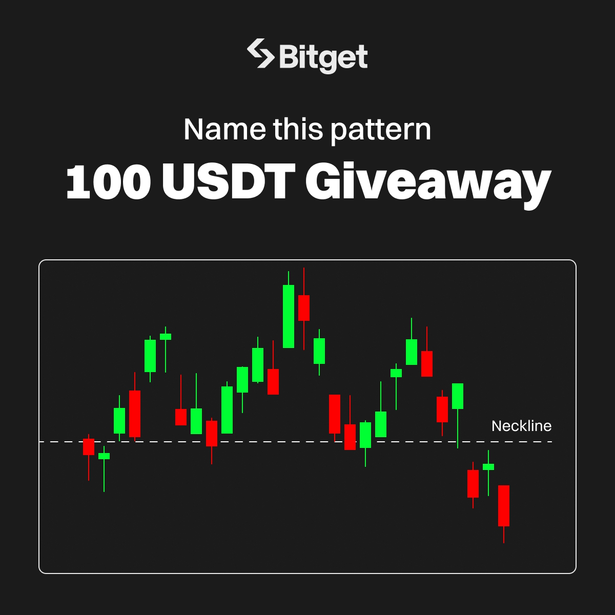 $100 GIVEAWAY🚨

🧐 Can you name this pattern?

🔹Comment your answer using #SmartChallenge
🔹Follow <a href="/bitgetglobal/">Bitget</a>, RT &amp; tag friends
🔹5 winners * 20 $USDT