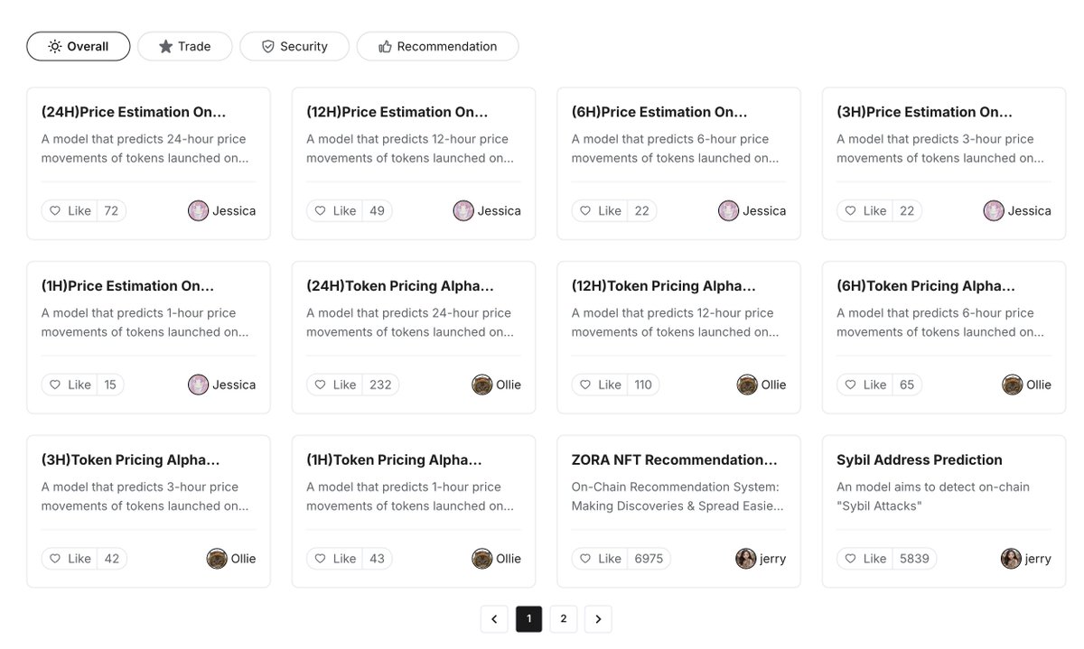 Pond: A Sleeper AI Infra Project. 

@PondGNN  is building infrastructure to develop prediction models using onchain data by introducing incentive-driven competitions where top ML developers can participate and submit their models. 

The best models receive incentives, and model