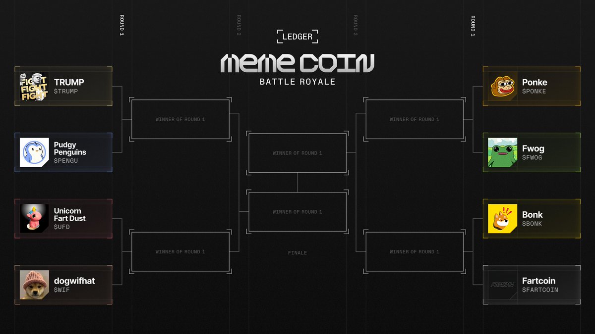 🦄 $UFD vs. $WIF 🐶

Both are on Ledger Live but let’s settle this—who’s been HODLing with a Ledger since 2018?

$UFD (<a href="/BasementRon/">RonsBasement 🦄💨✨</a>) OR <a href="/dogwifcoin/">dogwifcoin</a> - comment your vote below! 🗳️⬇️

You could win a $100 Gift Card just for voting. 

The vote closes at 8PM CET!