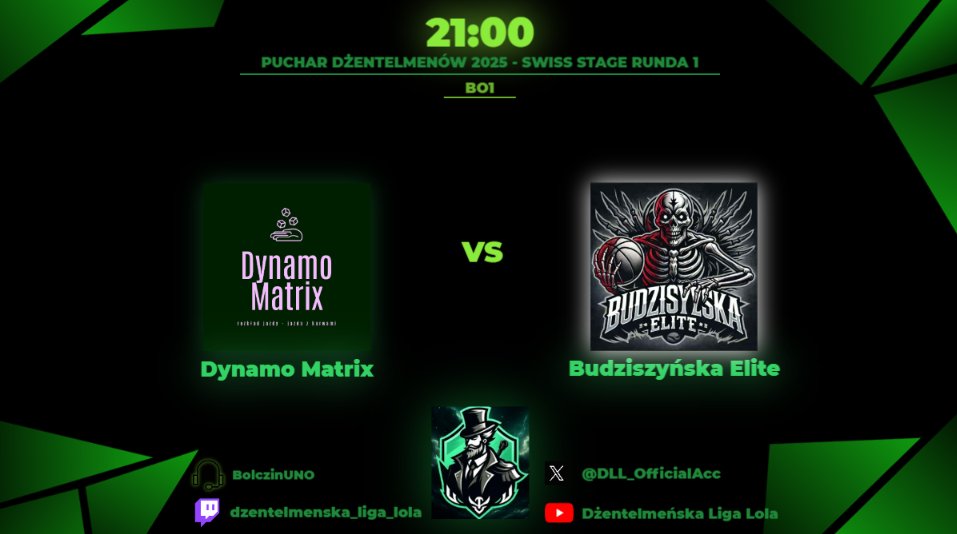 Ostatnim dzisiejszym meczem będzie Dynamo Matrix  vs Budziszyńska Elite. Dynamo po ostatniej porażce na mistrzów na pewno chce zaliczyć dobry start. Natomiast BE dalej szuka swojej pierwszej zwycięskiej mapy. Liczymy na dobry mecz na zakończenie dnia