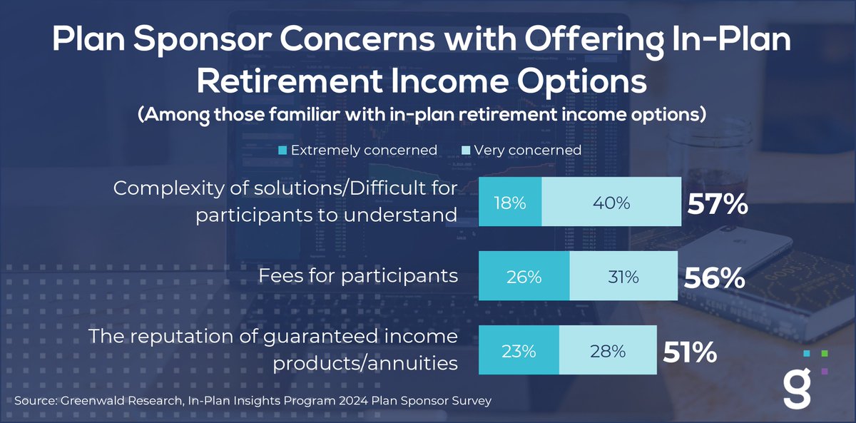Greenwald Research tweet media