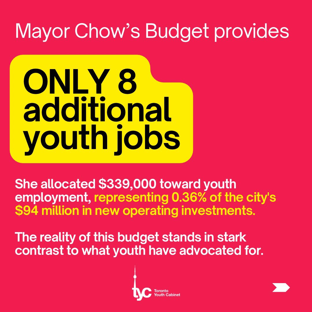 ICYMI: YOUth deserve better! TYC is extremely disappointed with <a href="/MayorOliviaChow/">Mayor Olivia Chow 🇨🇦</a> 2025 budget

It ignores calls for critical investments in employment, violence prevention, &amp; community support but also guarantees the continuation, &amp; worsening, of socioeconomic conditions for youth