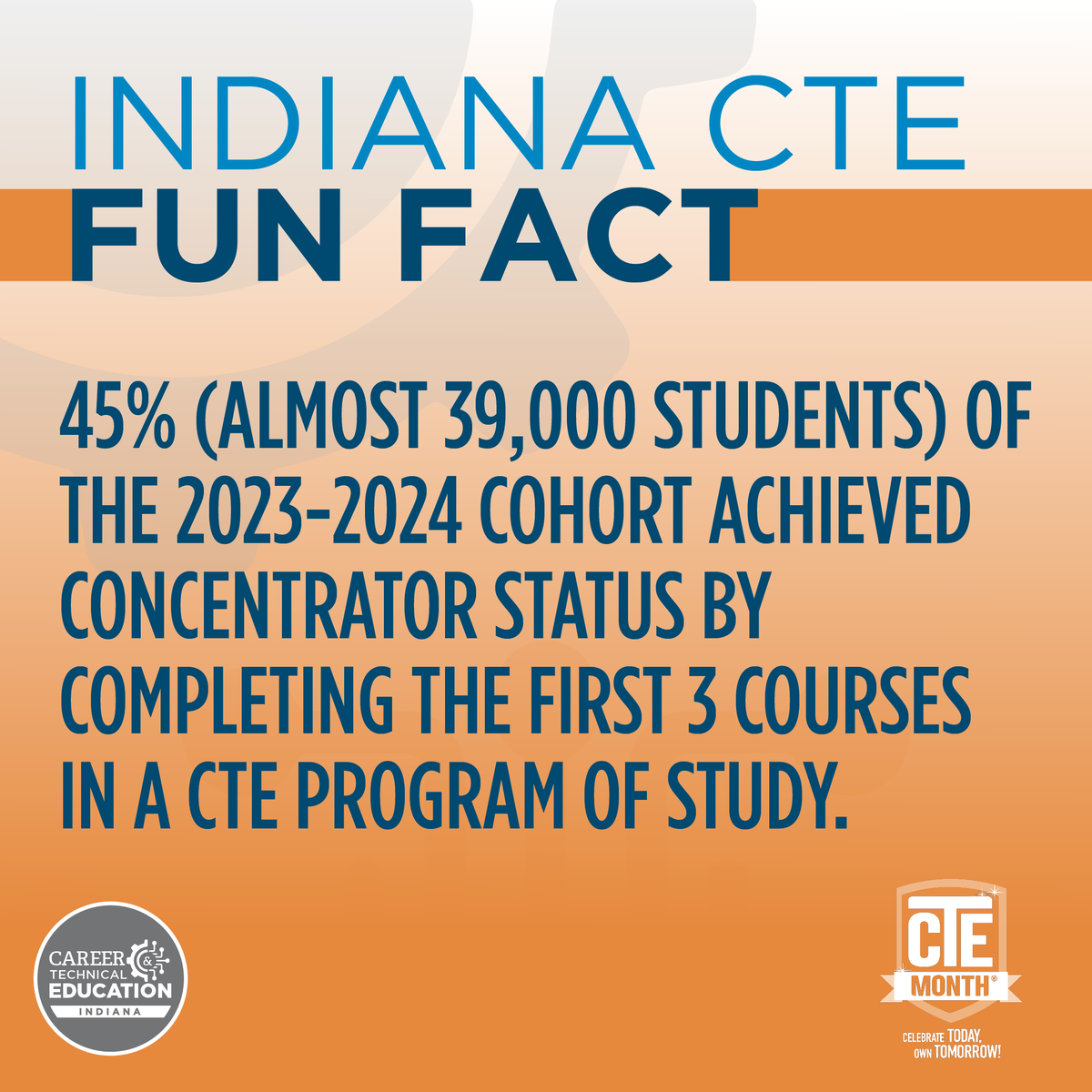 Learn More Indiana tweet media