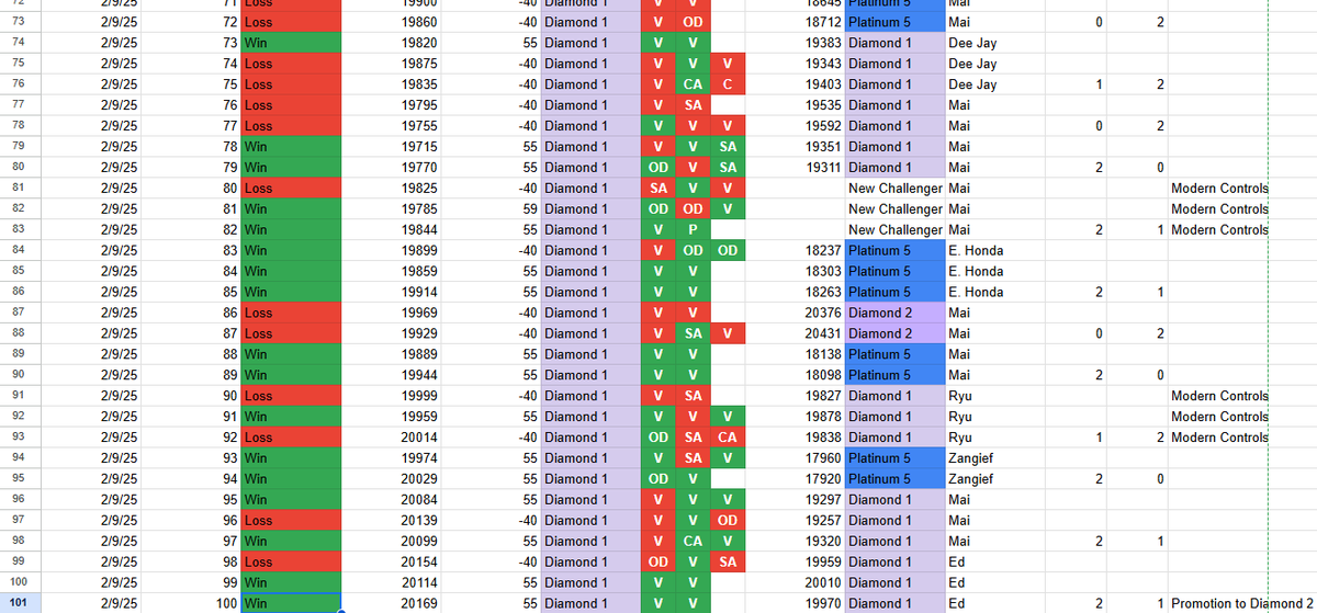 Stumblebee tweet media