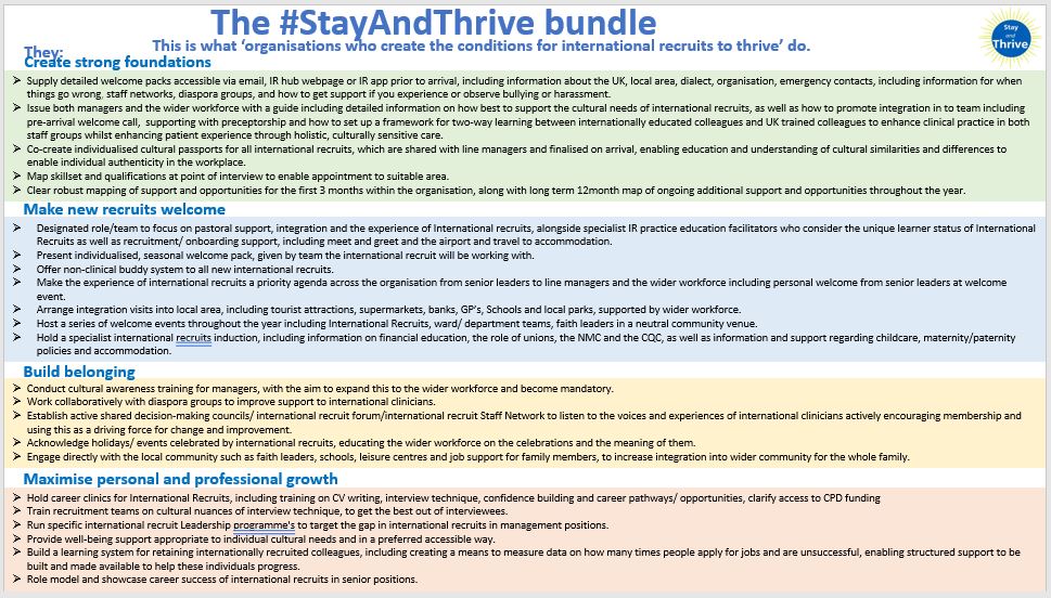 #StayAndThrive tweet media