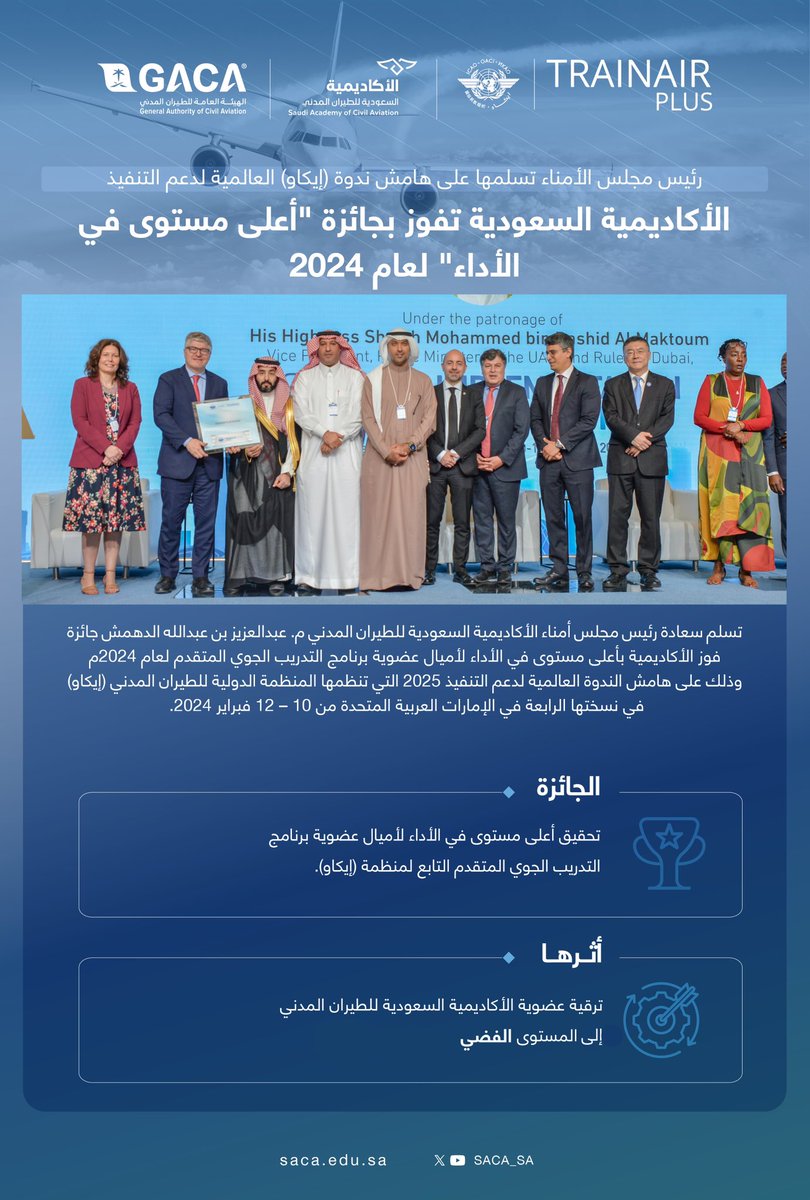 على هامش ندوة (إيكاو) العالمية لدعم التنفيذ..

 الأكاديمية السعودية تفوز بجائزة "أعلى مستوى في الأداء" لعام 2024
