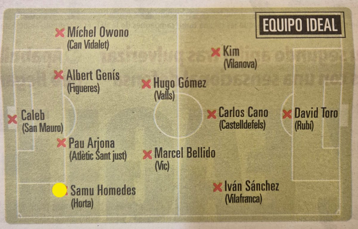 En <a href="/shdelafuente_/">Samuel Homedes</a> és a l’equip ideal de la jornada🤩‼️| via <a href="/mundodeportivo/">Mundo Deportivo</a> 

#VamosHorta⚪️⚫️