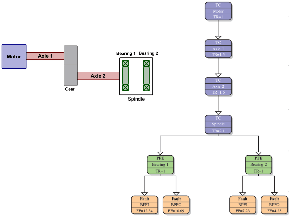 JMMP MDPI tweet media