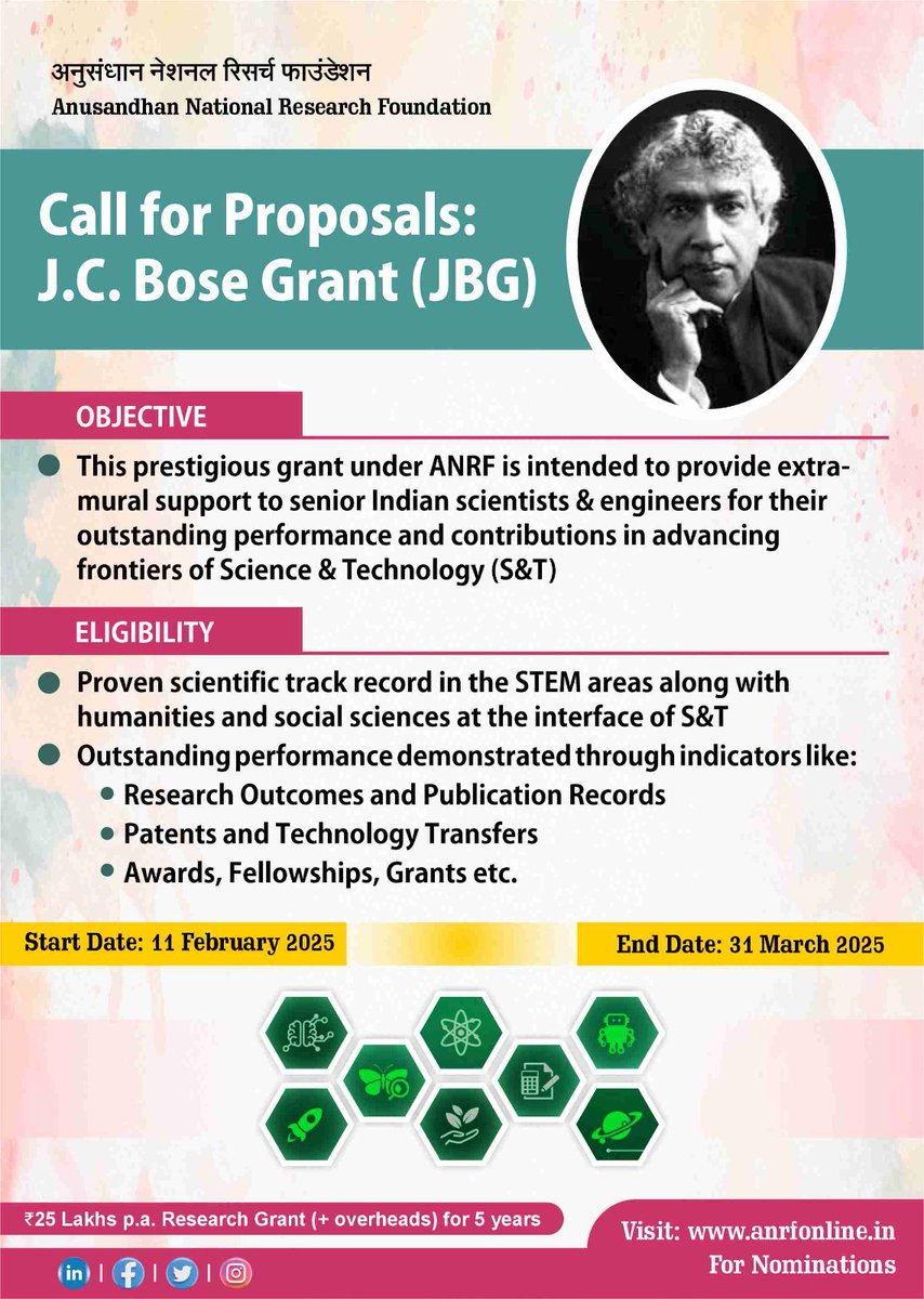 Abhay Karandikar (@karandi65) on Twitter photo The Anusandhan National Research Foundation <a href="/ANRFIndia/">Anusandhan National Research Foundation</a> launches the J. C. Bose Grant (JBG), a scheme to recognize the outstanding performance & contributions of senior scientists & engineers within India through extra-mural funding to enhance their research in cutting-edge The Anusandhan National Research Foundation <a href="/ANRFIndia/">Anusandhan National Research Foundation</a> launches the J. C. Bose Grant (JBG), a scheme to recognize the outstanding performance & contributions of senior scientists & engineers within India through extra-mural funding to enhance their research in cutting-edge