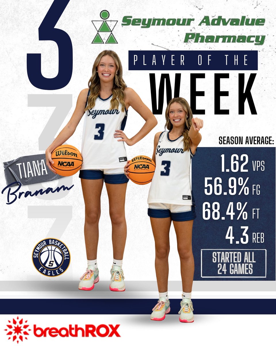 Seymour Advalue Pharmacy Player of the Week.  Congratulations to Tiana!