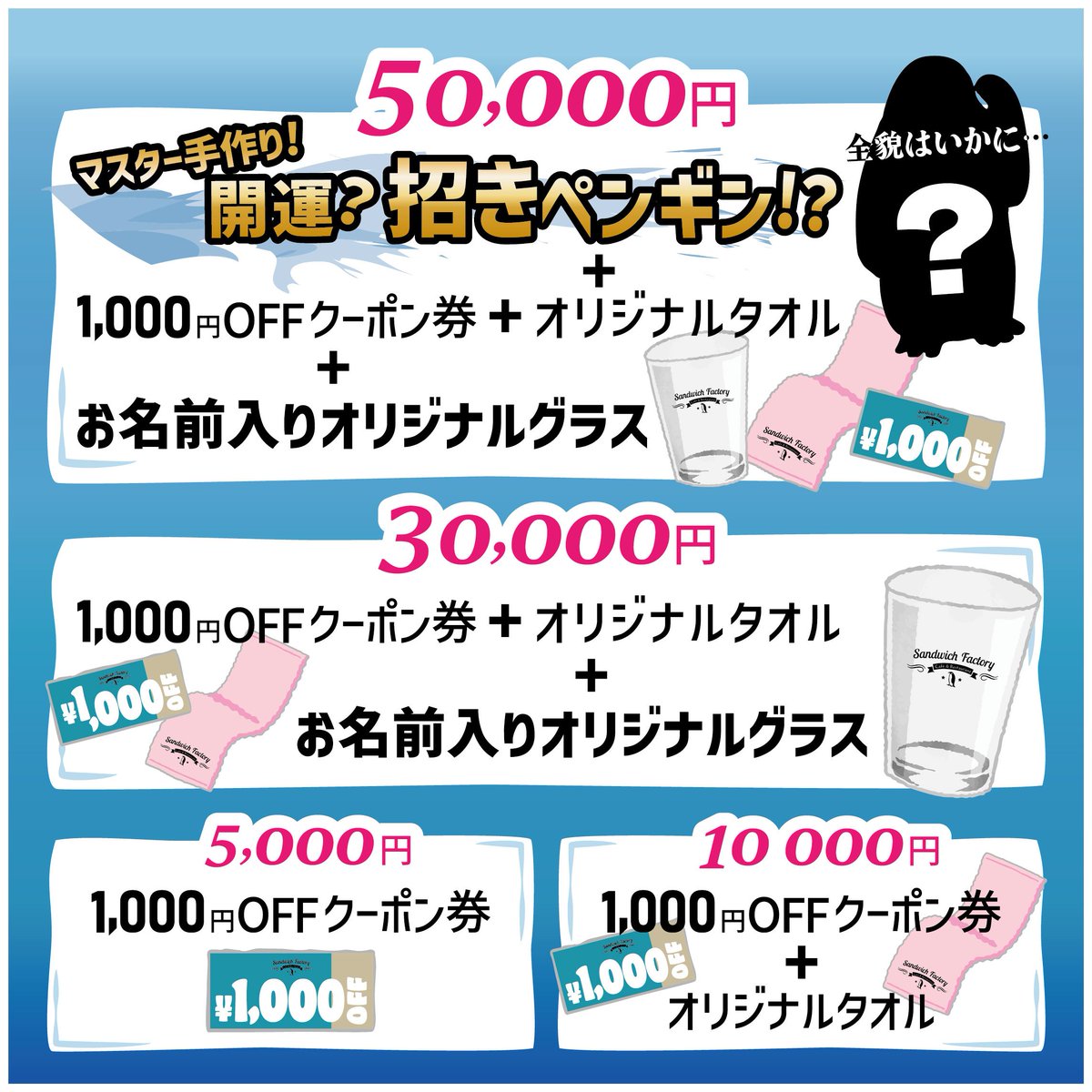 助けてください!!　家賃更新ピンチです💦
＃アナログファンディング