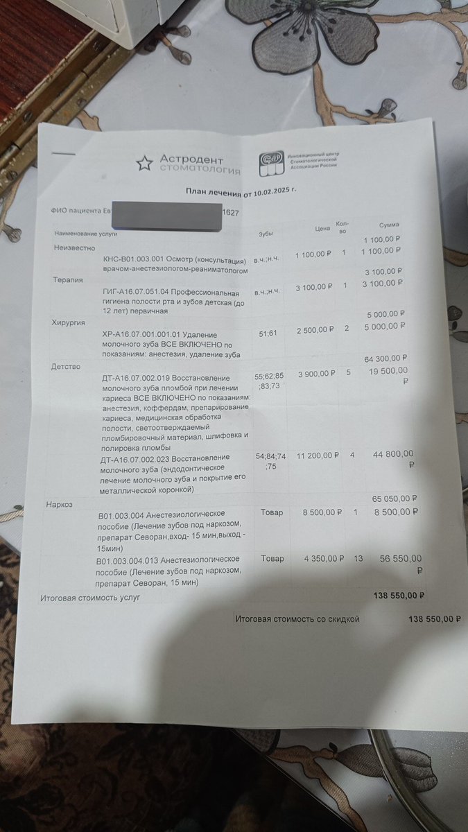 Вот такую прелесть мне принёс бывший муж в ответ на договорённость отвезти дочь к стоматологу, чтоб починить один кариозный зуб и поделить оплату пополам. Кхе, блять. 

Без лоха и жизнь плоха. А я теперь сука, которая не желает заботиться о здоровье дочери.