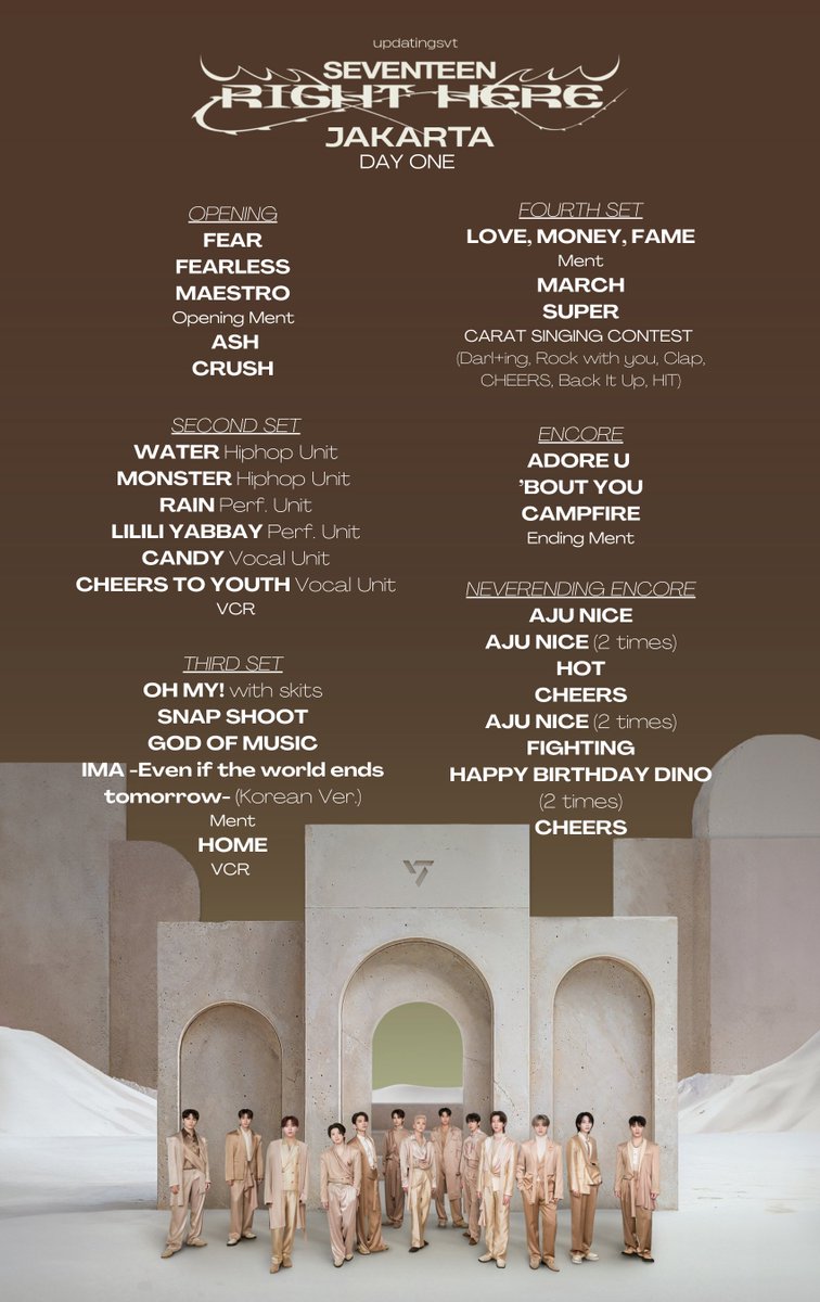 [#TOUR] 250208 SEVENTEEN [RIGHT HERE] WORLD TOUR IN ASIA (JAKARTA) - Day 1 Setlist ❤️‍🔥
<a href="/pledis_17/">세븐틴(SEVENTEEN)</a>

⏰ Estimated duration: 3 HRS, 11 MINS