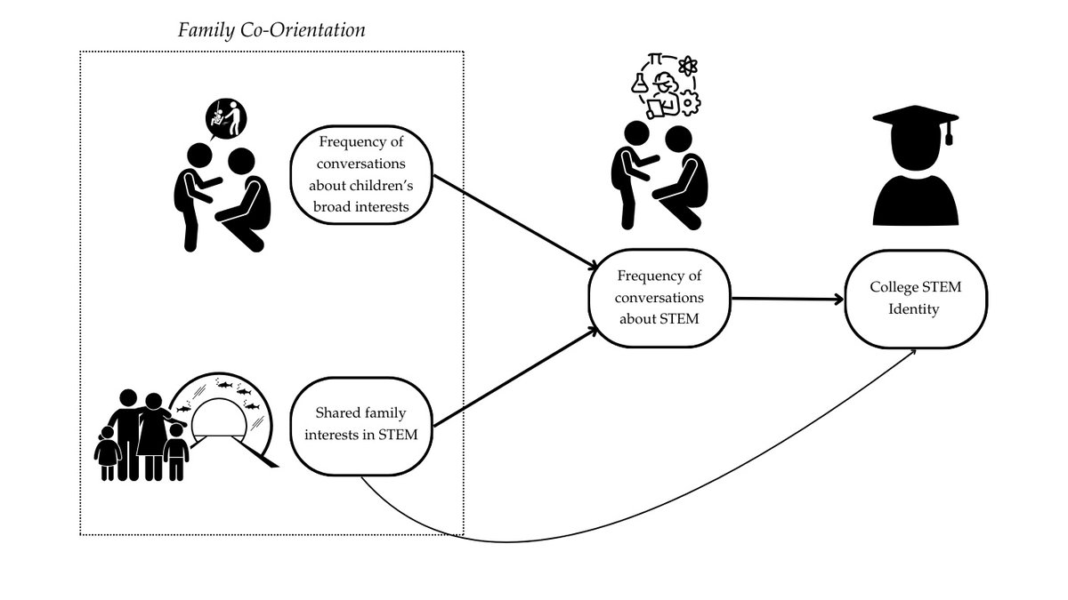 Remy Dou tweet media