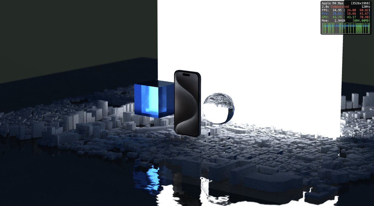 ちょっと前に書いたSwift+Metalのリアルタイムパストレーサー