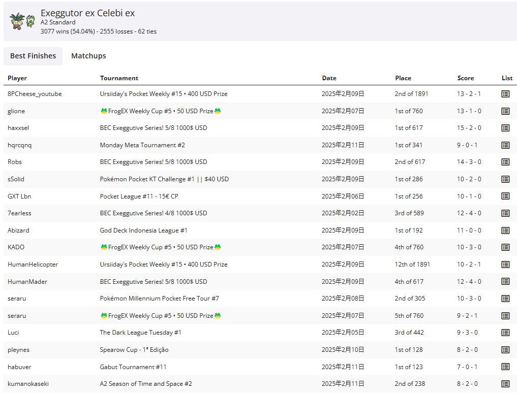 8Pチーズch🧀 tweet media