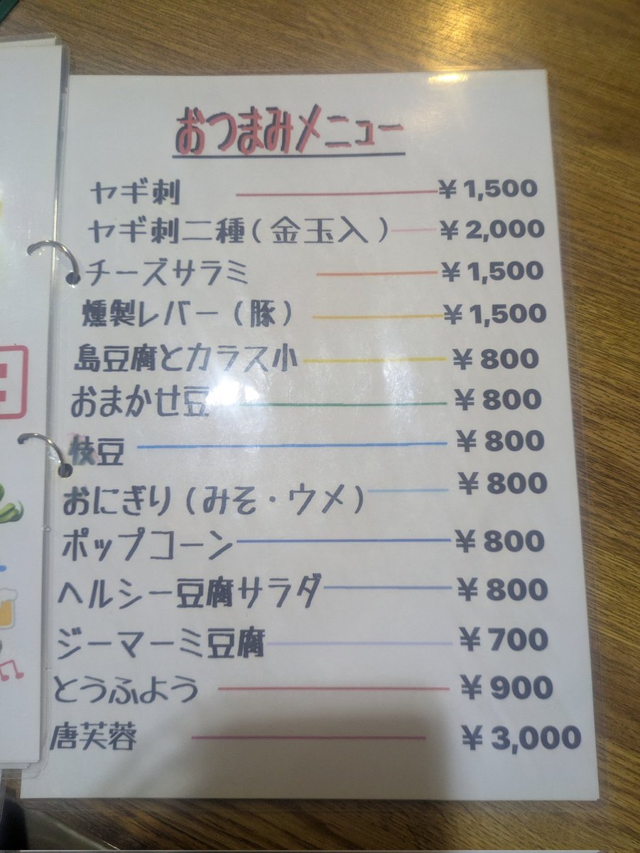 コメント不要です🤭