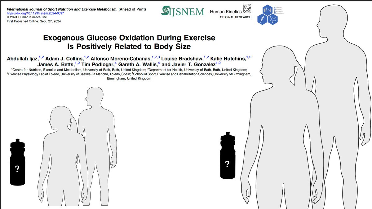 We appreciate the coverage of our study and some points raised that warrant clarification, which we provide below...

doi.org/10.1123/ijsnem…