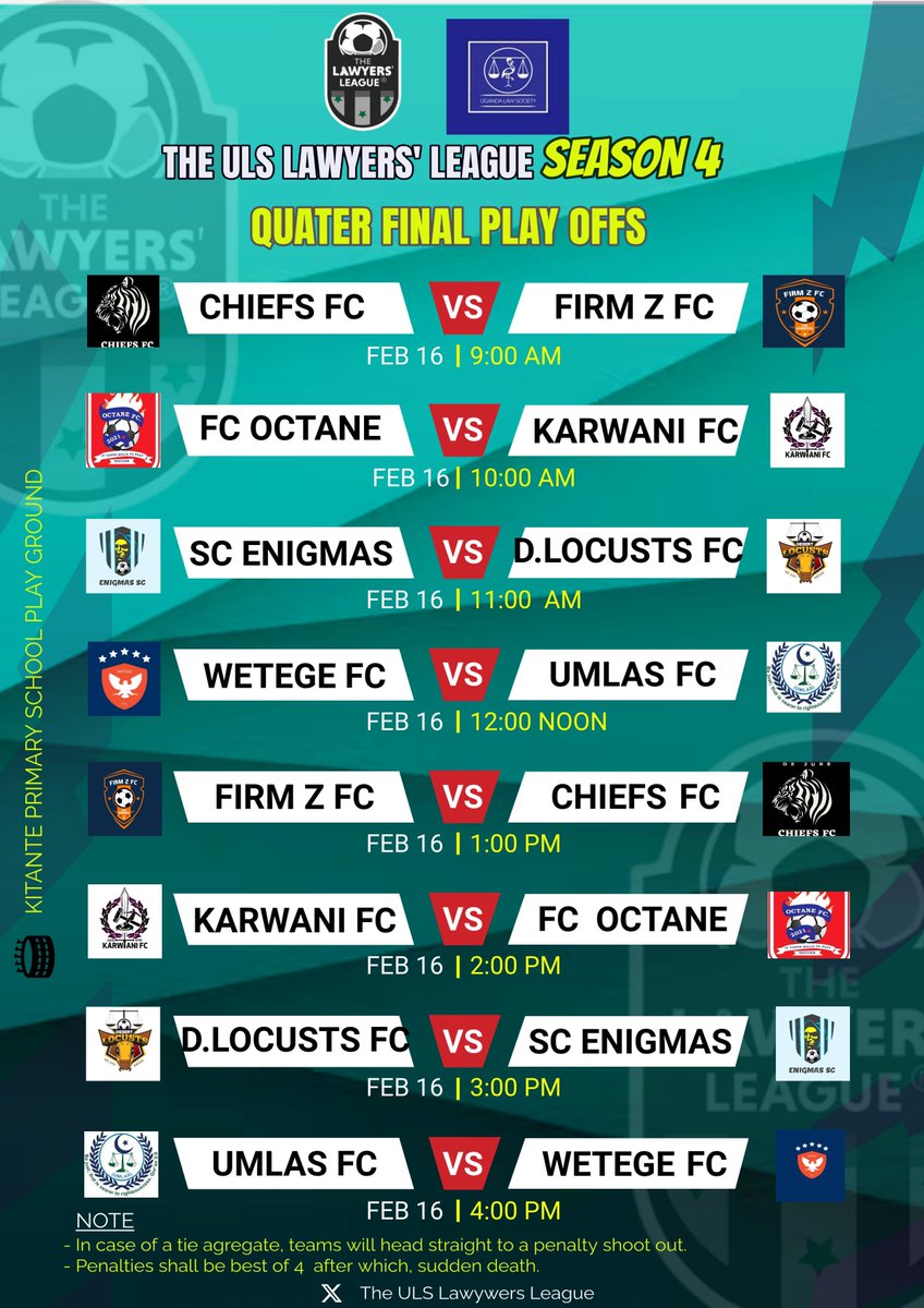 Quarter Final play offs with a double encounter with Firm Z
#champions