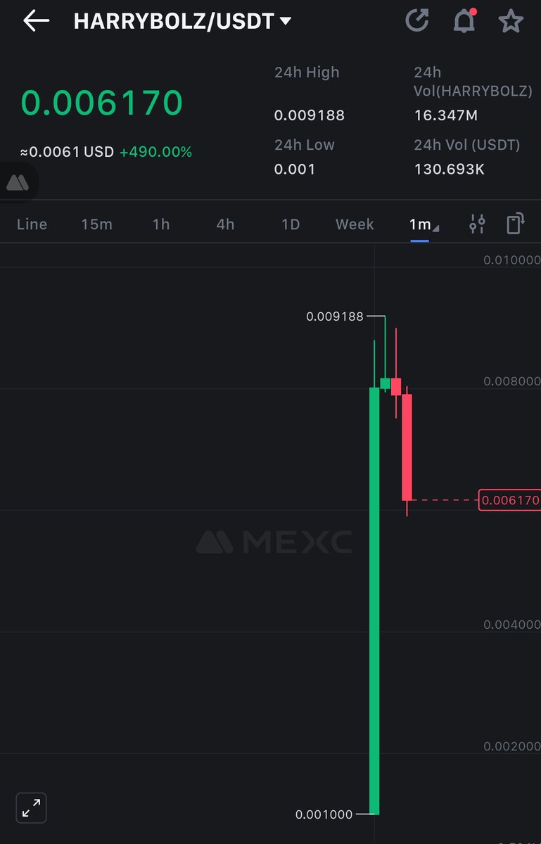Crypto Engineer tweet media