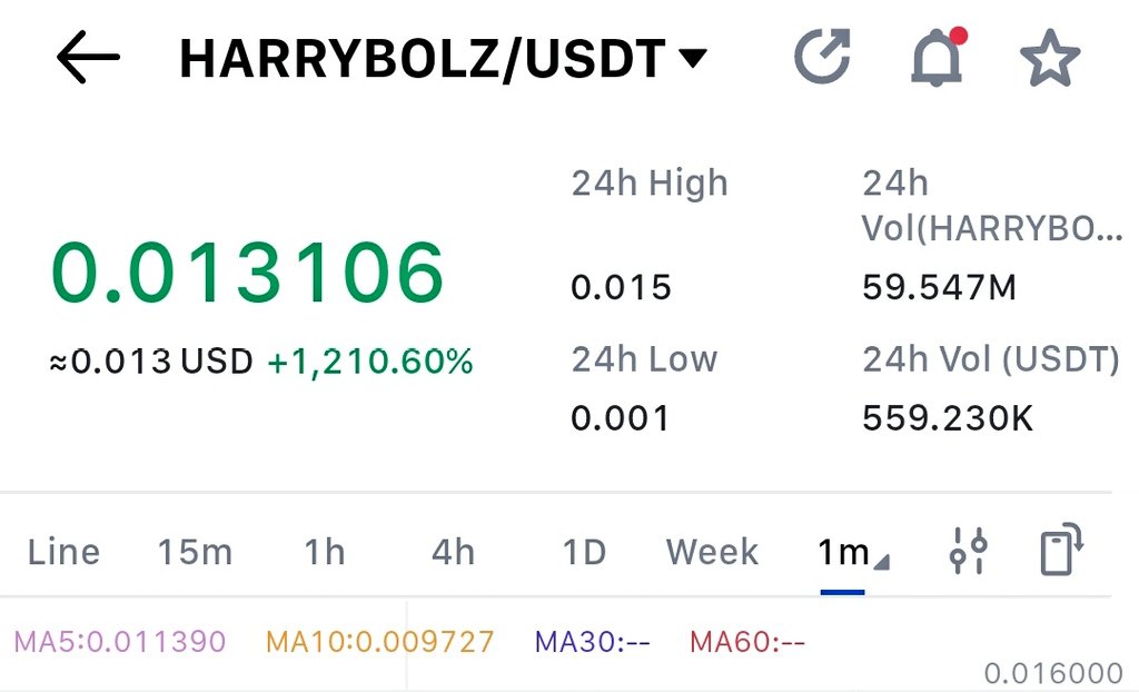 $HARRYBOLZ ✨🔥🚀