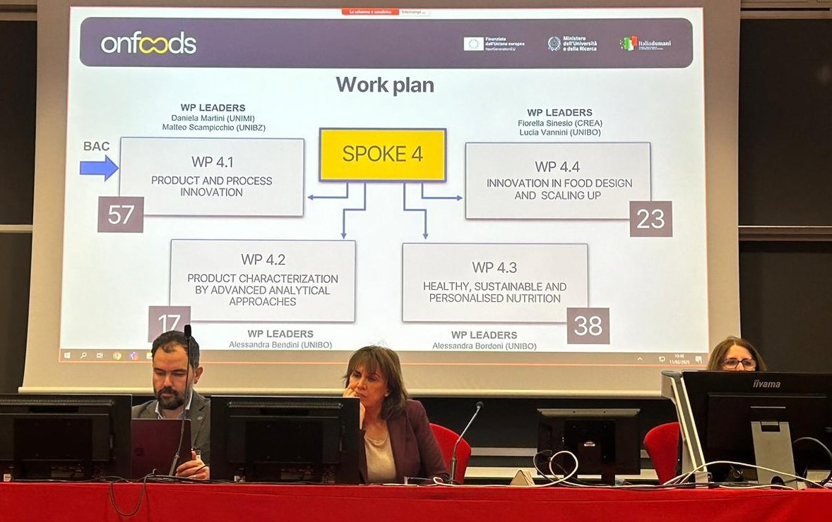 Today OnFoods Day for the Spoke 4. Discussing main advances of the last year. What an incredible moment! 
<a href="/OnFoods_fndn/">OnFoods</a> <a href="/phisquarelab/">Del Rio’s Lab @Unipr</a> 
<a href="/defens_unimi/">Sc. per gli alimenti, la nutrizione e l'ambiente</a>

<a href="/HNUnipr/">Human Nutrition Unit - University of Parma</a> <a href="/PMenaParreno/">Pedro Mena Parreño</a> <a href="/ClaudiaFavari/">Claudia Favari</a> <a href="/LaiZeraik/">Laila Zeraik</a> <a href="/Leti_Bresciani/">Letizia Bresciani</a> <a href="/MartaBerzaghi/">Marta Berzaghi</a> <a href="/ms_morandini/">Maria Sole Morandini</a> <a href="/JoanaMSRebelo/">Joana</a> <a href="/VialeElisabetta/">Elisabetta Viale</a>