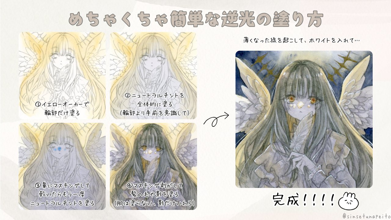 オーダーペイント 水彩画 エビネ