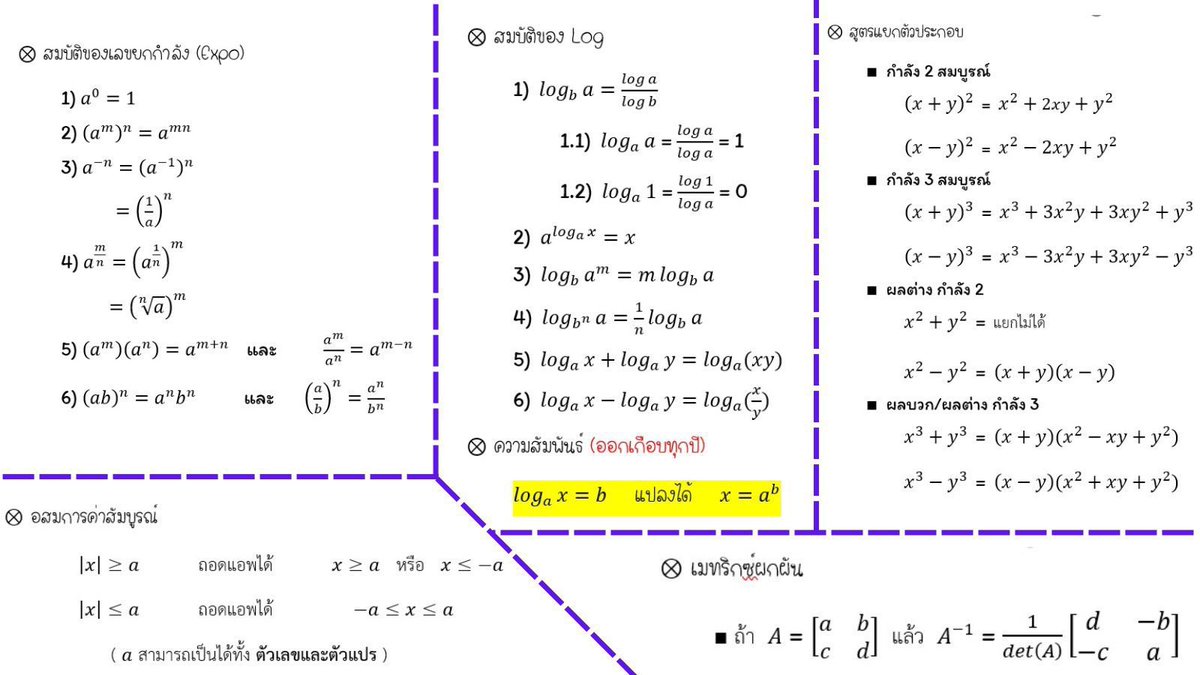 คณิตไม่ยาก ถ้าไม่เรียน tweet media