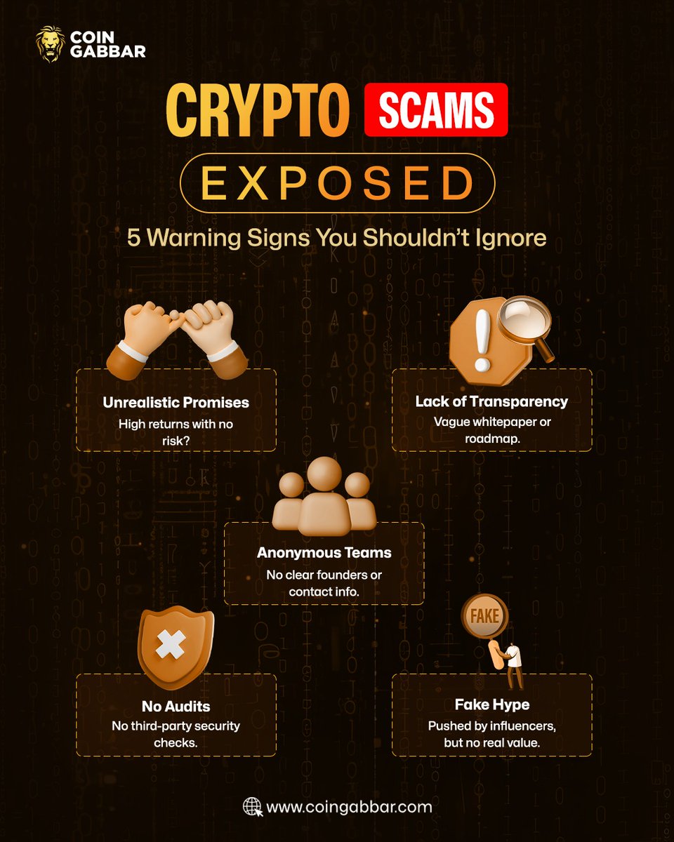 coin_gabbar_'s tweet photo. Crypto scams are real! Watch out for fake hype and shady projects. Stay informed, stay safe. ๐ก๐
Visit:- https://t.co/8b0e5gkJOI
#CryptoScams #CryptoSafety #AvoidScams #BlockchainSecurity #CryptoAwareness #ScamPrevention #RiskManagement #StaySafeInCrypto #CryptoEducation #CoinGabbar