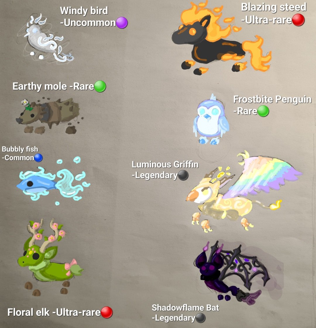 Bejba_iskrejza's tweet photo. #Adoptme
Here it is the Elemental egg 🔥
With the Elemental tournament pre-event 🗻
_
Complete the obstacles🌊 reveal the new pets🌬 and unlock new collectable medals for each tornament ❄️ (more info in the egg picture!)🌑
_
The neons✨️ + medals will be in thread 🍃 https://t.co/lJs4pnb8Kz