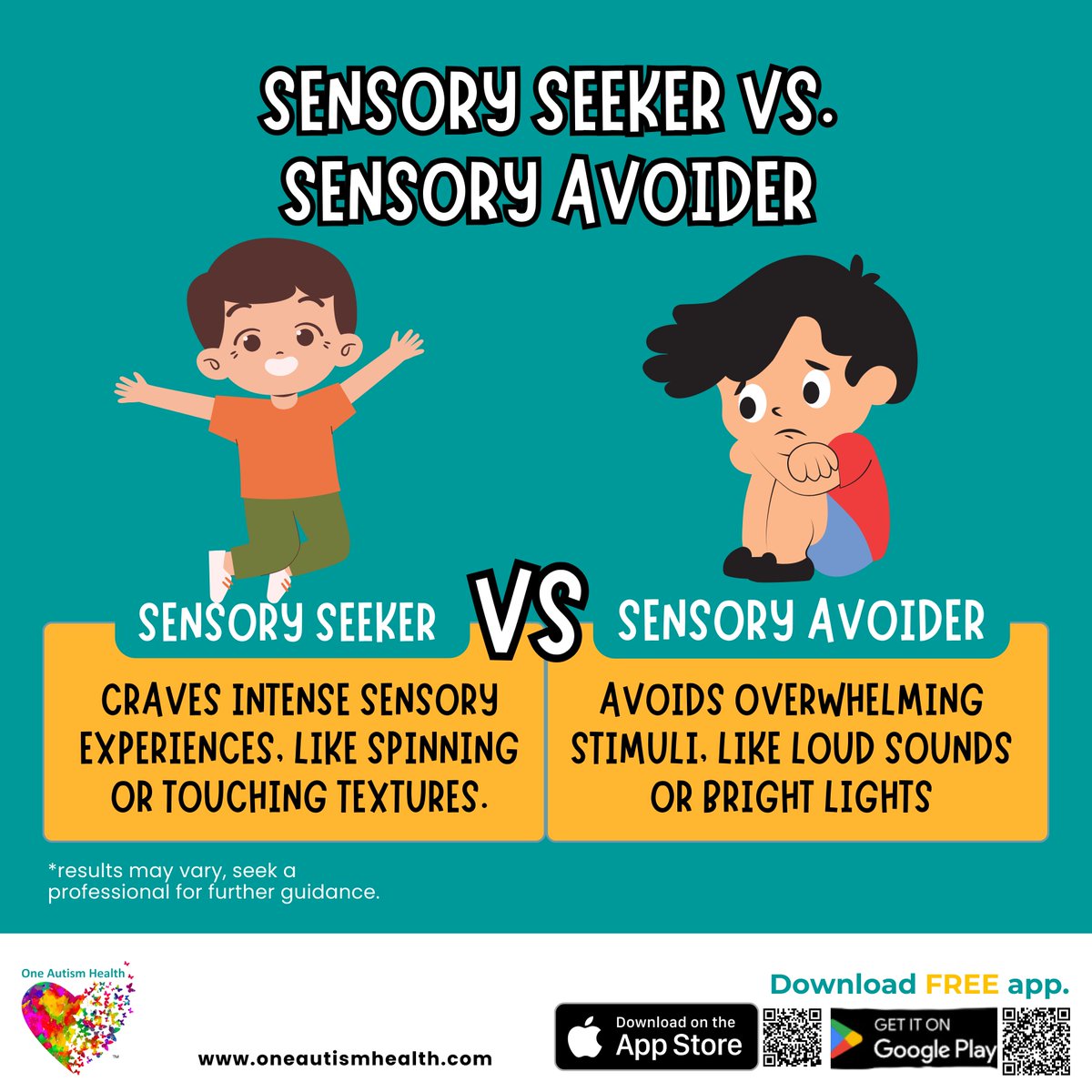 oneautismhealth's tweet image. Everyone processes the world differently – understanding sensory needs helps create better support! 🌟 

#SensoryProcessing #SensoryNeeds #SensorySeeker #SensoryAvoider #AutismSupport #Neurodiversity #UnderstandingAutism #SensoryAwareness #OneAutismHealth #InclusiveSupport